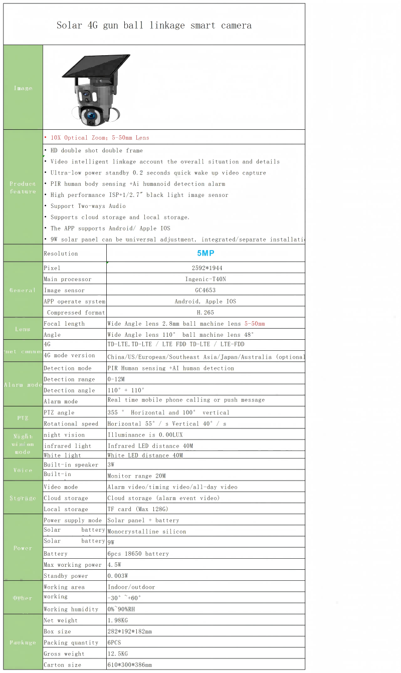 RBS-SD3210太阳能球机英文参数表_SD3210-4G  参数(1)(1).png
