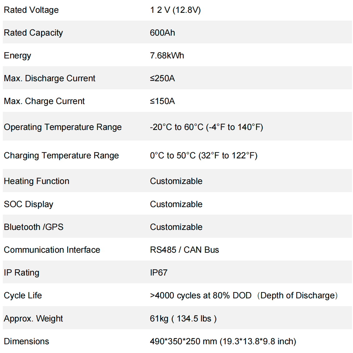 12V 600AH SPECS.png